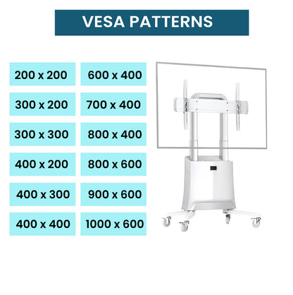 Motorized Height Adjustable TV Cart for 75–120 Inch Displays