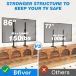 Tabletop TV Stand for 37 to 86 Inch TVs - Image 8